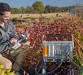 <p>Portable gas exchange and fluorescence system: high precision measurements of CO<sub>2</sub>-uptake and stomatal conductance of plants.</p>