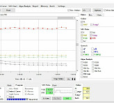 WinControl-3 executing an induction curve protocol