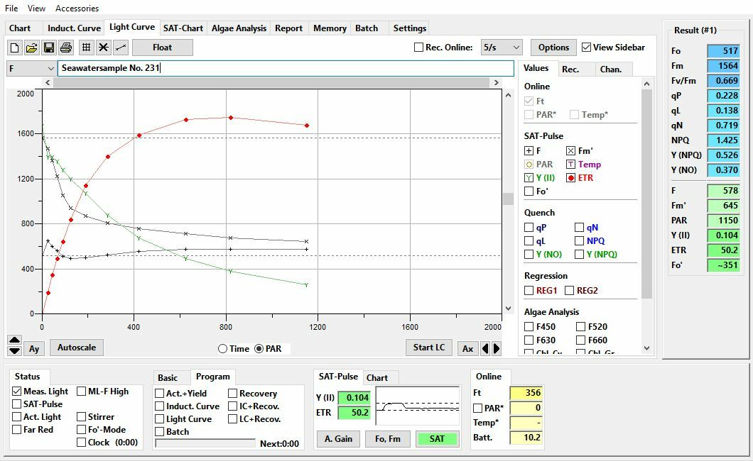 Light curve experiment in WinControl-3
