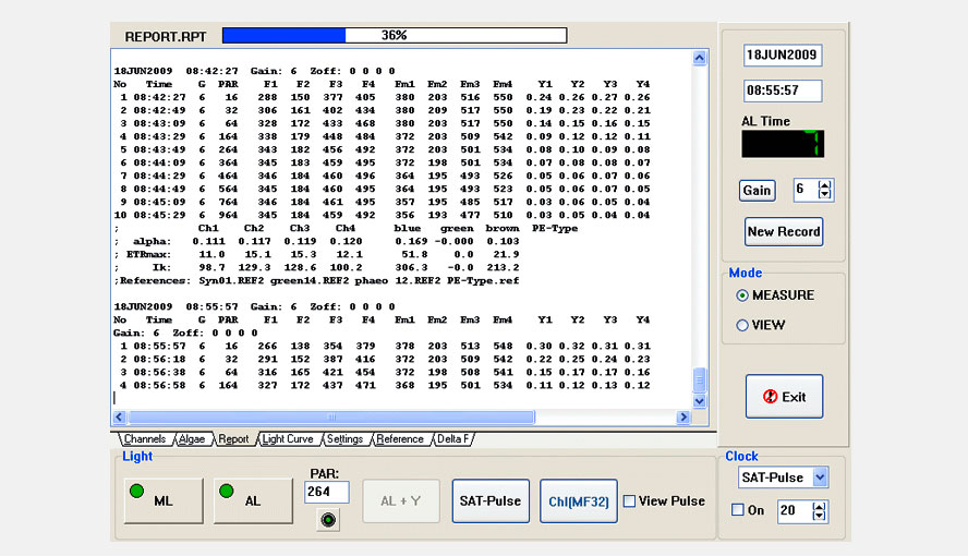 Report tab: The Report is organized in terms of separate &ldquo;records&rdquo; each of which contains a number of measurements, normally defined by application of a saturation pulse.
Other types of measurements are documented in the report as well, are Chl determination and the determination of a new reference spectrum.