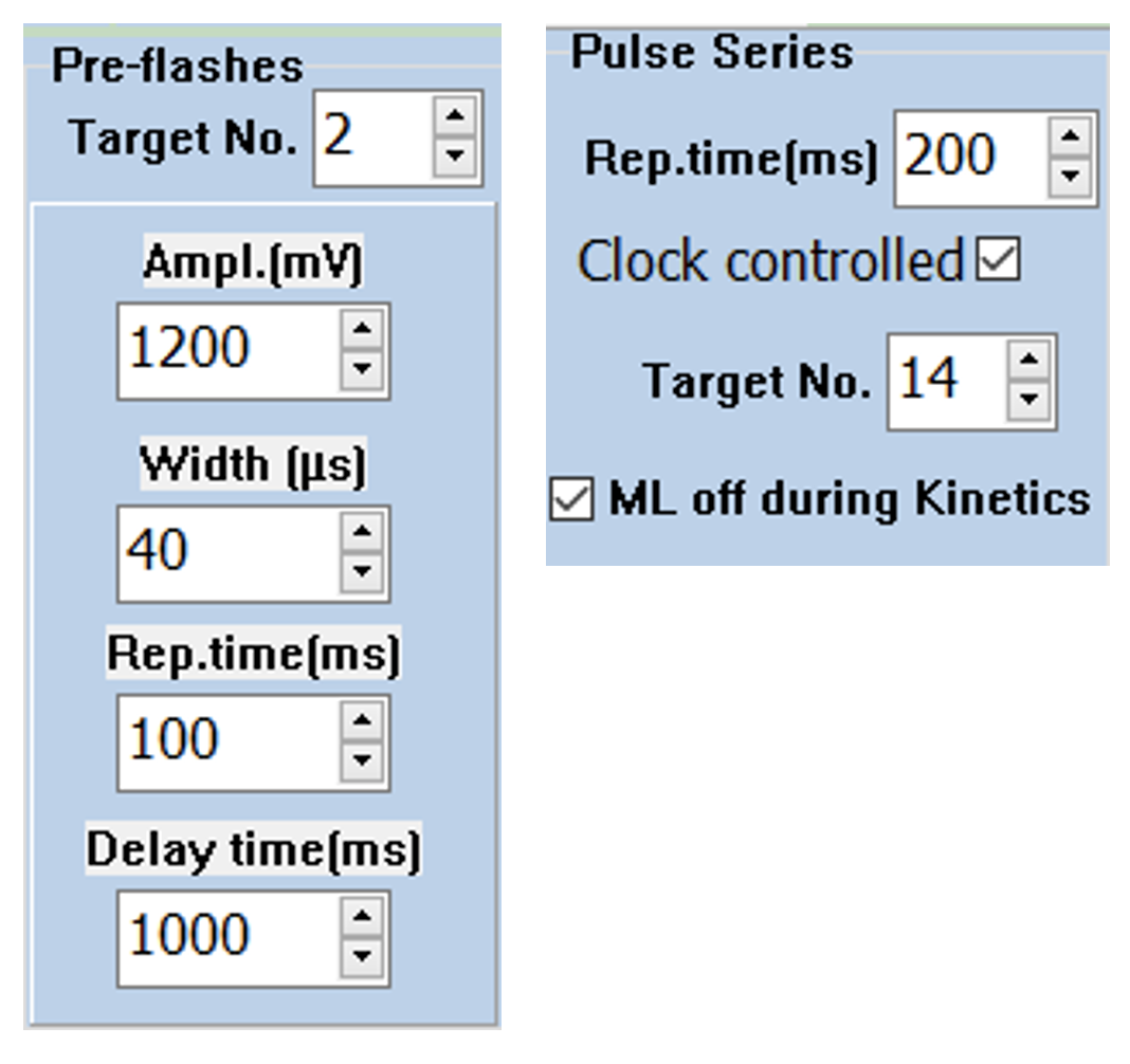 With the Pulse Series menu, a flash train can be defined. Setting the Target No. to 14, a flash train of 14 flashes, in this case 200 ms apart will be applied.
Giving two pre-flashes, here 100 ms apart, the S3 state can be induced. By varying the delay time between pre-flashes and flash train (here 1 s), the S3 state decay can be monitored.