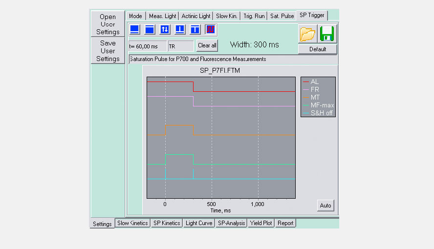 Fig. 3: Trigger and settings files
The Dual-PAM-100 combines high flexibility of pre-programmed measuring parameters with user friendly software. For example, a special SP trigger window is provided for programming the saturation pulse for simultaneous P700 and fluorescence analysis. Triggering events can be programmed with 2.5 &micro;s resolution.
Note: For different applications an unlimited number of trigger files and user settings files can be saved. In this way all instrument settings can be reliably reproduced at any time in future experiments.
