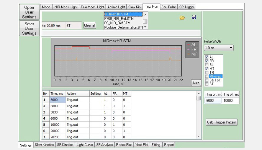 Screenshot of the Trig. Run window, showing a measurement consisting of three events: actinic light (AL, red) between 3 and 6 s, far-red light (FR, pink) between 10 and 20 s and multiple turnover pulses (MT, orange) at 3.8 and 20 s. Triggered Runs belong to the building blocks of script files.