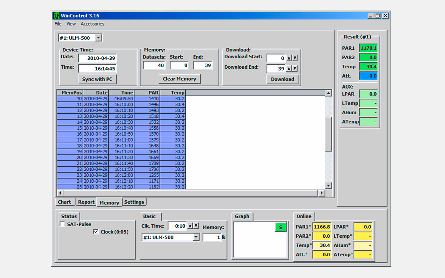 Data collected with the ULM-500, can be transferred to the WinControl-3 software for further evaluation or exported to other spread sheet programs.