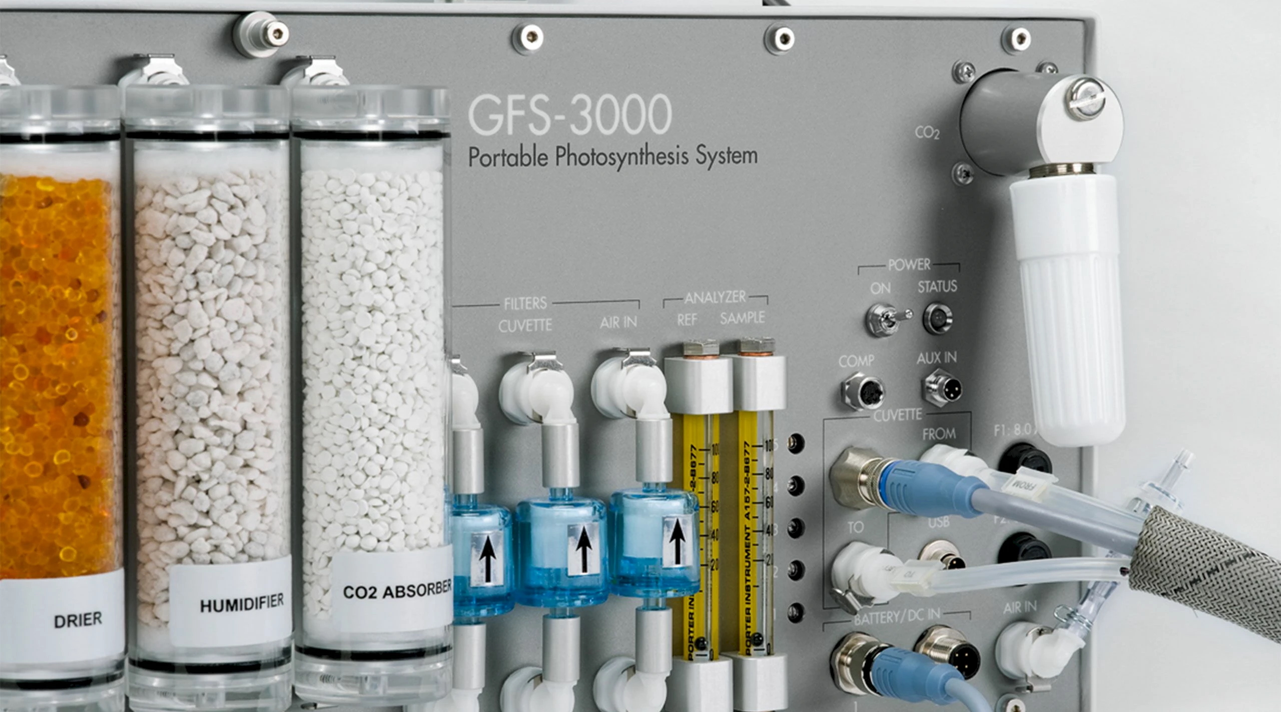 Close-up: Control Unit 3200-C. 