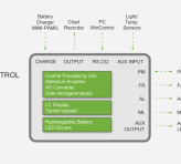 Schematic representation of the Universal Control Unit PAM-CONTROL.