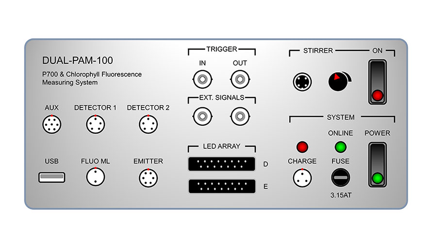Front panel of the Power-and-Control-Unit DUAL-C