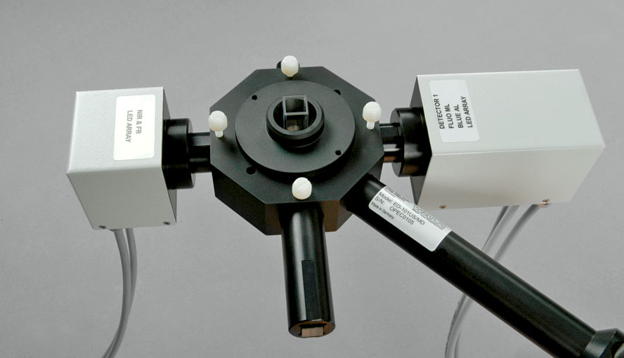 Near infra-red emitter unit and detector unit connected to a special optical unit for measurement of suspensions