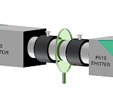 P515 Emitter and Detector heads with leaf sample for measuring electrochromic band shift and proton motive force in the 500–550 nm range