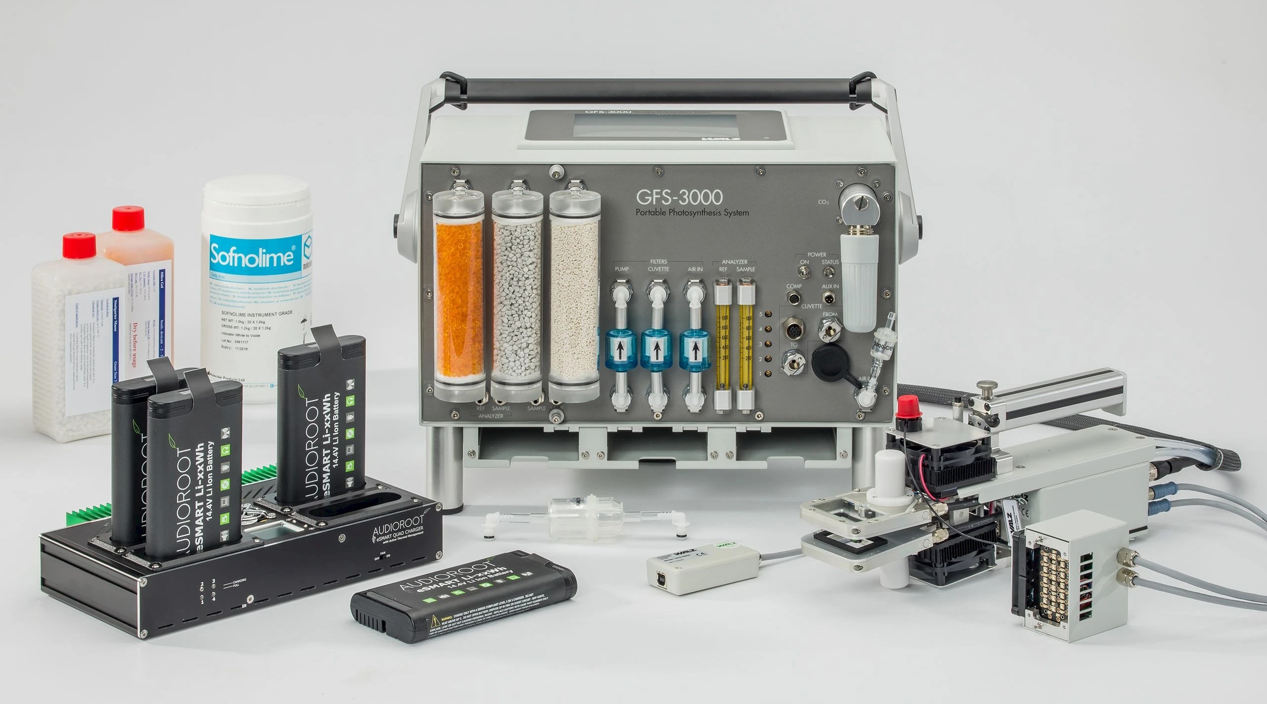 System Package GFS-3000FL (includes LED-Array/PAM-Fluorometer 3057-FL). 